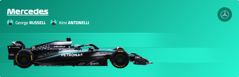 Mercedes F1